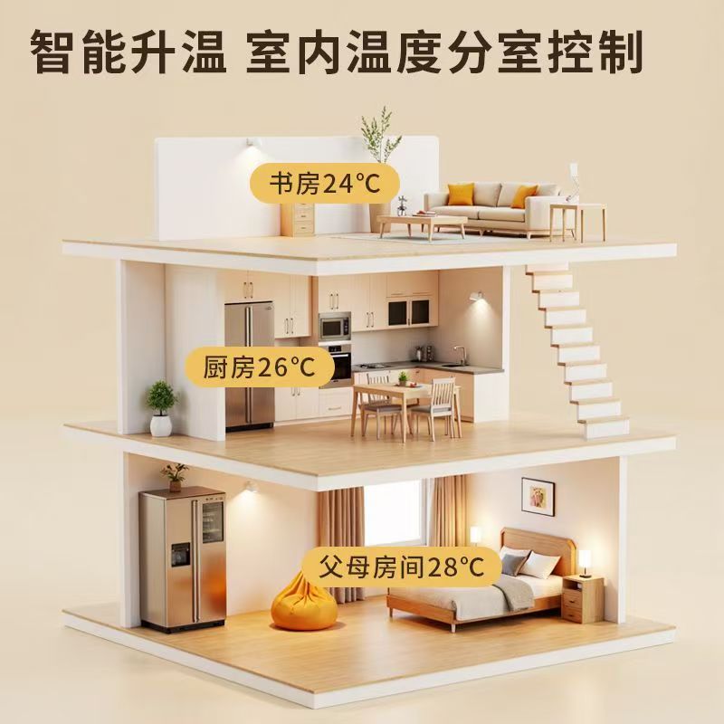 漯河 石墨烯电地暖公司哪家好？户型适配方案指南